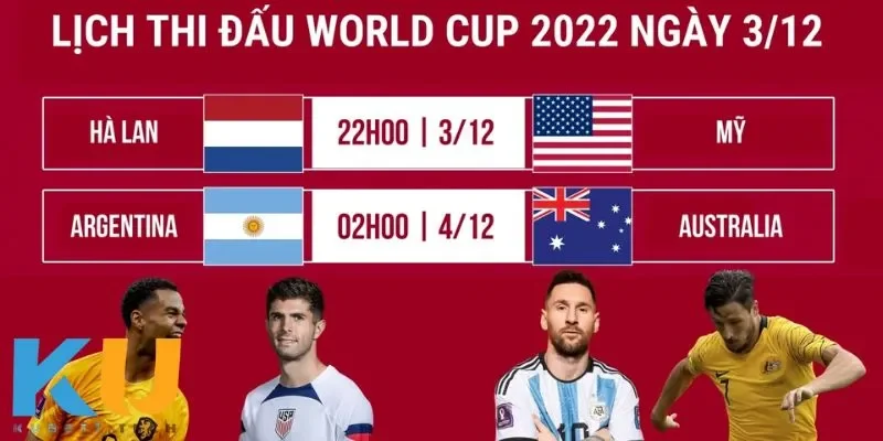 Bảng Đấu World Cup - Chiến Lược Quyết Định Từng Trận Đấu Bảng đấu world cup mối liên kết giữa các đội tuyển