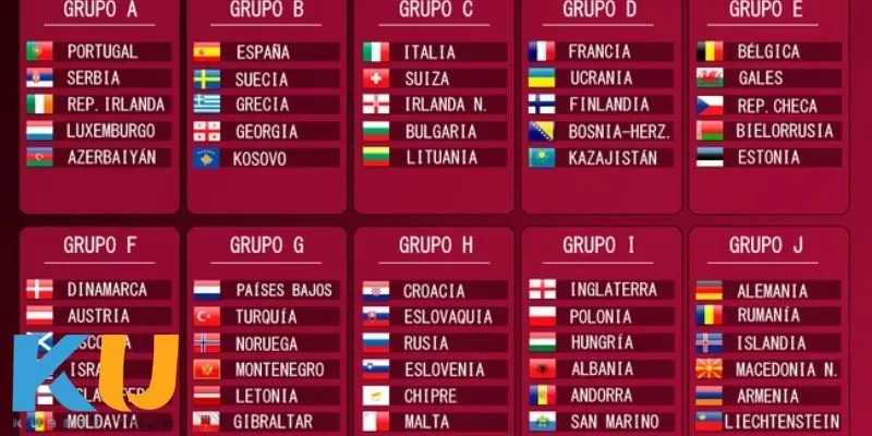 Lịch Thi Đấu Vòng Loại World Cup – Cuộc Đua Toàn Cầu lich thi dau vong loai world cup