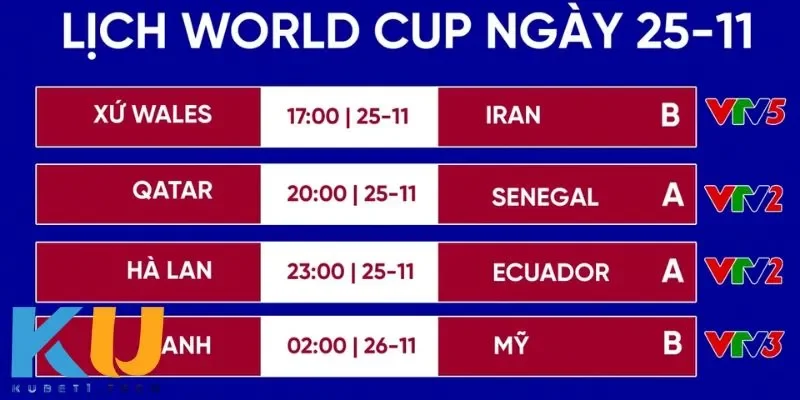 Sự bắt đầu của lịch thi đấu world cup 2022